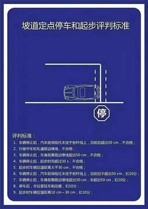 科目二多少分合格科目二考八十分过不过