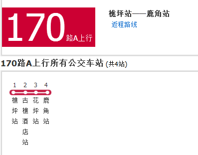  p>重庆公交170路a是一条由重庆一汽巴士公司运行的公交车线路. /p>