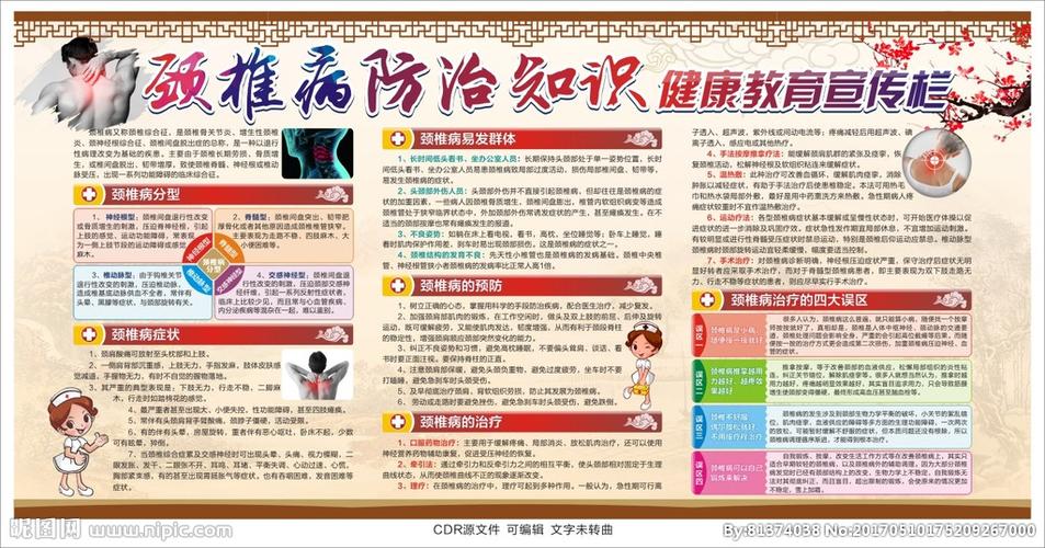 颈椎病宣传栏设计图__展板模板_广告设计_设计图库_昵