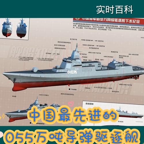 中国最先进的055导弹驱逐舰_中国军工_资讯_资讯其他