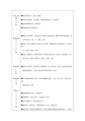 穿脱隔离衣操作流程及评分标准