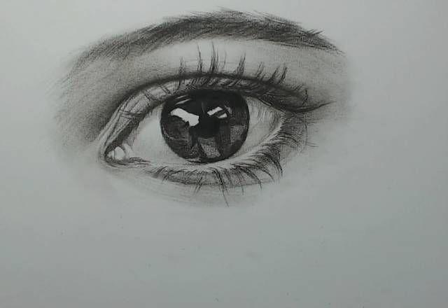 杭州画室素描五官之眼睛的详解