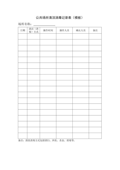 公共场所清洁消毒记录表(模板)(最新整理)