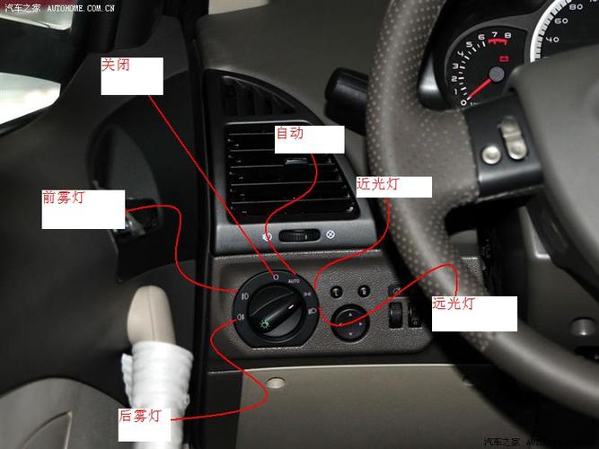 奇瑞车灯怎么用