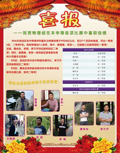 前黄实验学校物理组青年教师获奖喜报