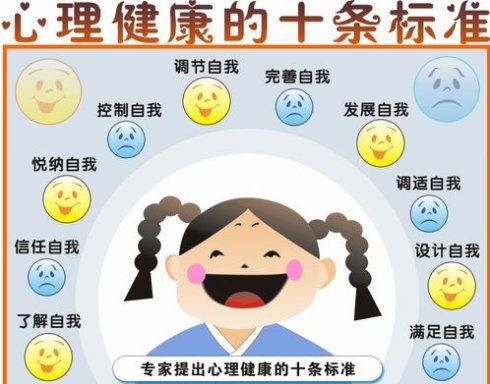 心理健康教育-情绪调控