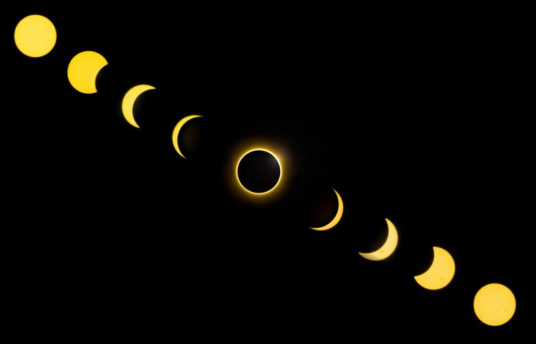 how to photograph   total solar eclipse