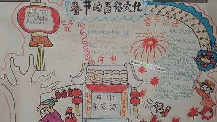 河南登封的民俗简单手抄报 民俗手抄报