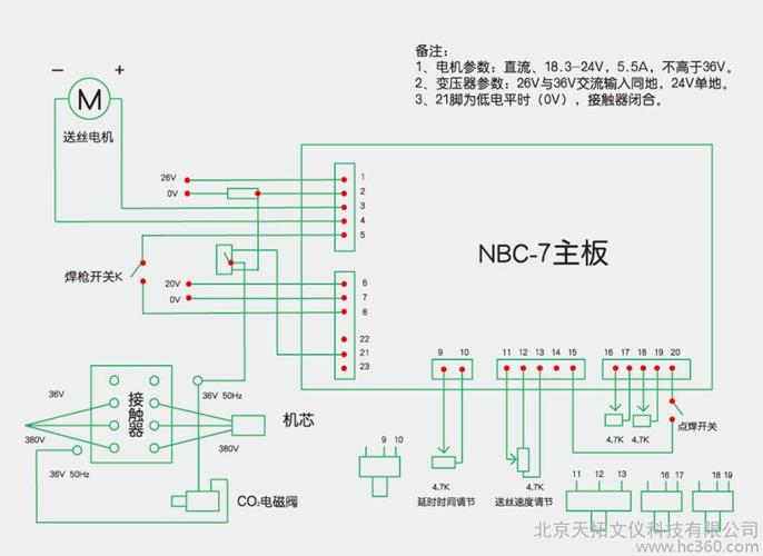 二保焊机配件 二保焊机维修配件主板商品大图