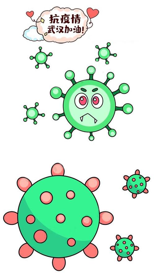新形冠状病毒简笔画 新形冠状病毒图片