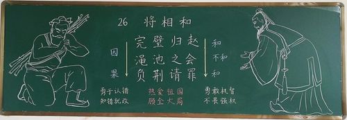 最美板书传三湘黑板报 黑板报图片大全