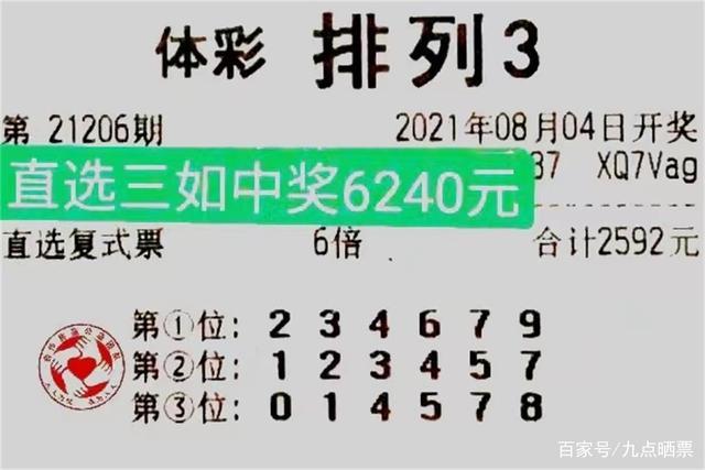 排列三206期晒票,2800复式匹马当先,彩友:有戏