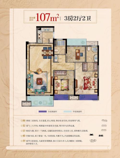 中梁首府户型图