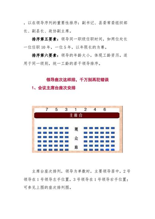 领导干部排序座次组织部门整理docx12页