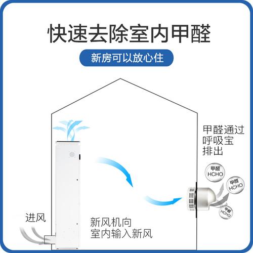 皓庭室内新风排风系统换气机玻璃强力窗式通风室内新风系统