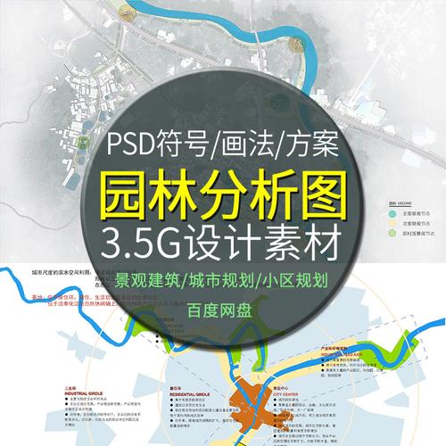 室外园林景观ps分层符号素材景观建筑城市旅游规划设计psd分析图