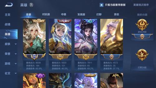 王者荣耀:"女海王"翻车现场,错把备胎名字弄混,看到1照片选择原谅?