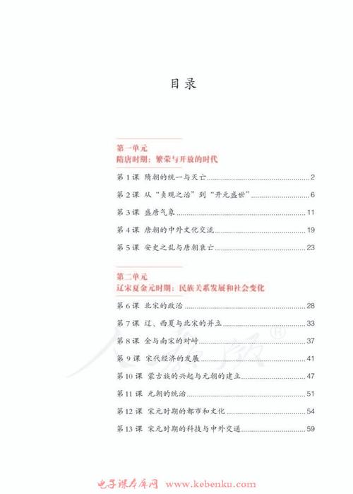 目录在线阅读_七年级历史中国历史第二册(五四制)书