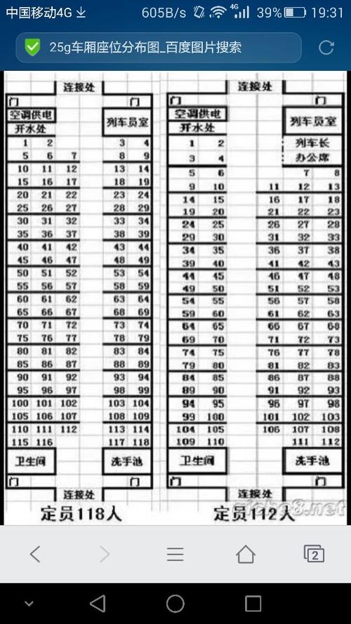 火车k258车次 13号车厢的座位分布