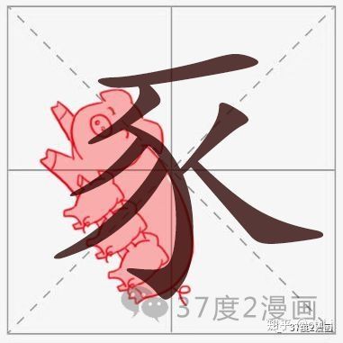 为什么家这个字下面是个猪字豕