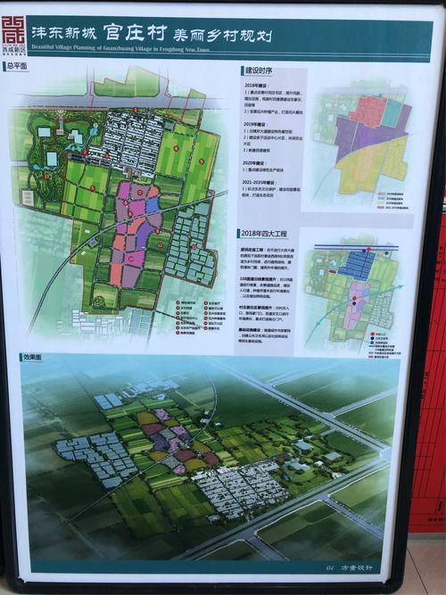 沣东新城官庄村借鉴深圳甘坑的创新发展模式,,着力打造"美丽官庄.