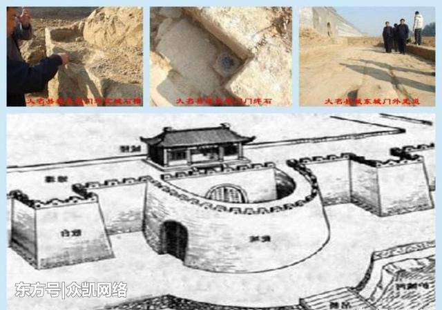 古代城池中的"瓮城"是怎么出现的?它有什么功能?