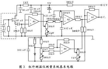 >基于热释电传感器p7187的人体测温仪的设计 3,红外测温仪测量系统