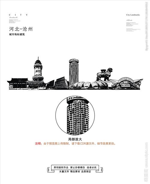 元(cny)              关 键 词: 沧州 沧州地标 沧州建筑 沧州标志