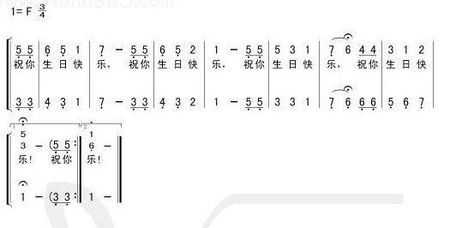 谁能知道生日快乐歌的数字歌谱