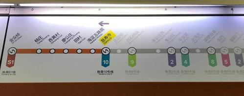 金安桥站是北京地铁6号线的终点站,这个地方也是与北京地铁s1线的