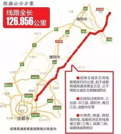 成金青快速路改造及成绵高速第二复线新建工程,又将是成北大通道