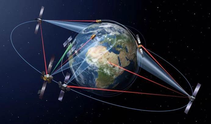 2021中国航天开门红!"天通一号03星"成功升空,构建天地一体组网