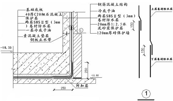 图2  地下室外墙防水施工做法示意