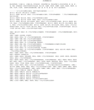 虎皮鹦鹉配对表