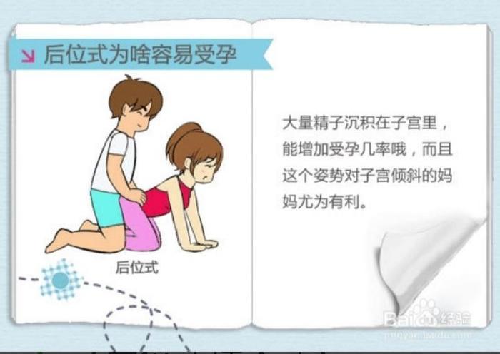 女性如何快速怀孕的姿势(图)