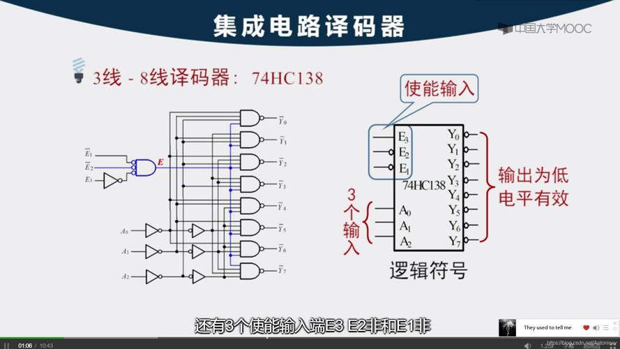 实现74x138和用74x138和74x139构成532线译码器