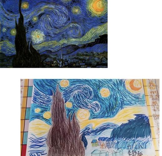 小主题融合课程之探究名画 写美篇 毕加索说过线条和色彩就是我的武器
