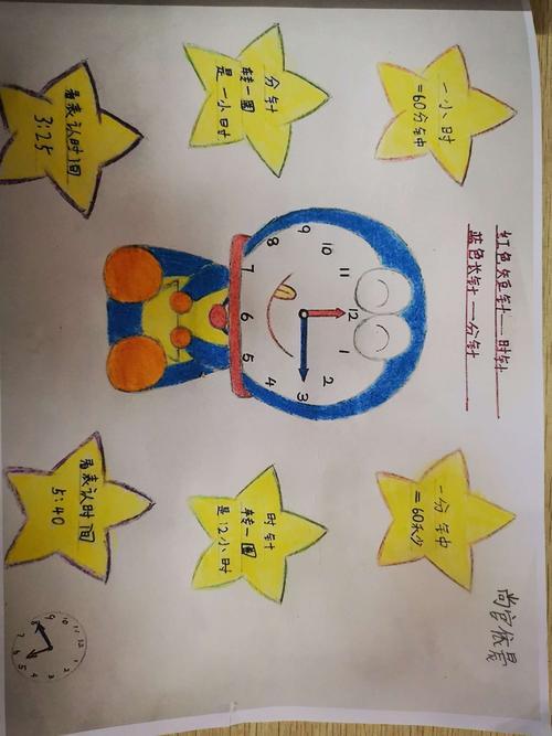 数学二年一班特色作业认识时钟小报