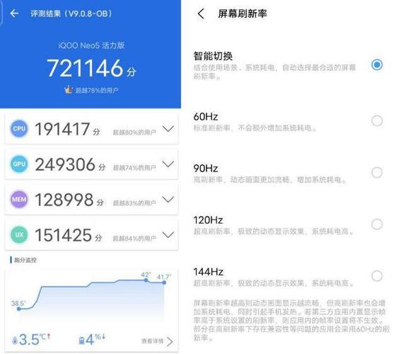 在安兔兔评测中,iqoo neo5活力版的整体跑分达到了72.1万.