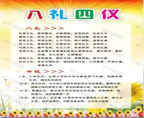 其它 学礼,做知礼雅行好少年—— 新华南路小学思