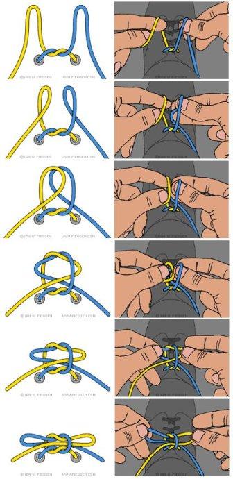鞋带打结的方法(转载)