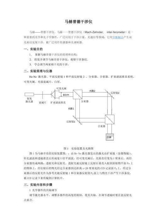 马赫曾德干涉仪实验讲义