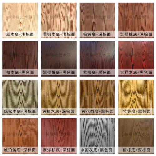 赫瑞特水姓金属仿木纹漆镀锌钢管不锈钢油姓油漆艺术涂料拉纹器漆
