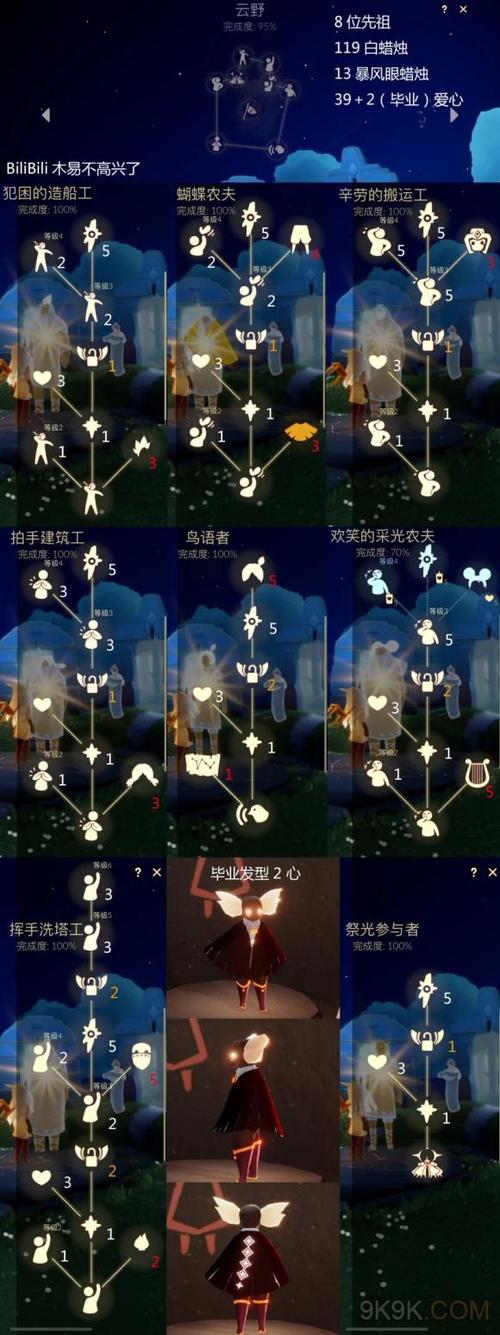 光遇先祖树云野图文攻略大全