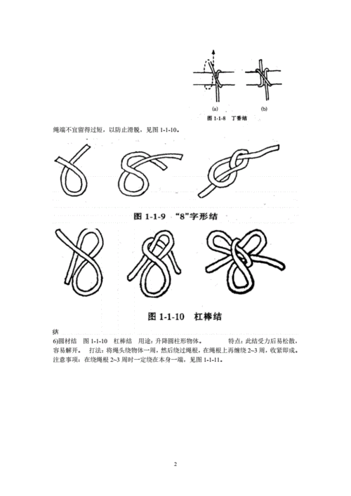 水手基本结 打法.pdf 15页