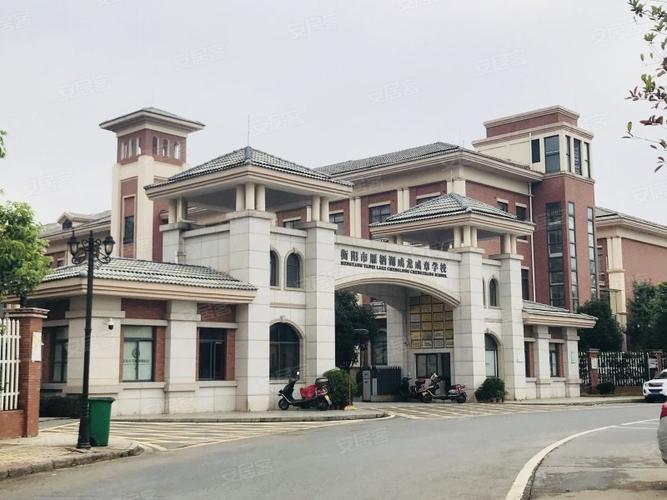 耀江花园(公寓住宅),蒸阳北路301号-衡阳耀江花园(公寓住宅)二手房