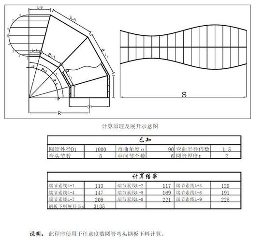 任意度数弯头料展开计算 向左转|向右转 向左转  向右转