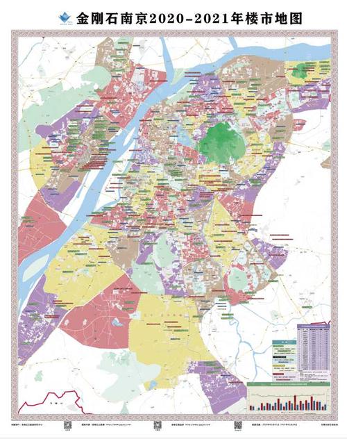 金刚石南京市2020-2021年楼市地图
