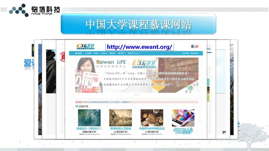 国内外著名慕课网站及慕课学习现状ppt
