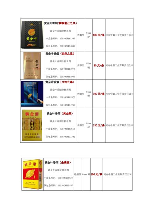 黄金叶香烟价格表图.doc